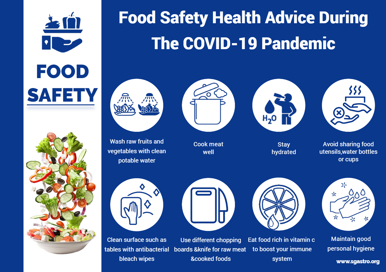 What are the Food Safety Guidelines